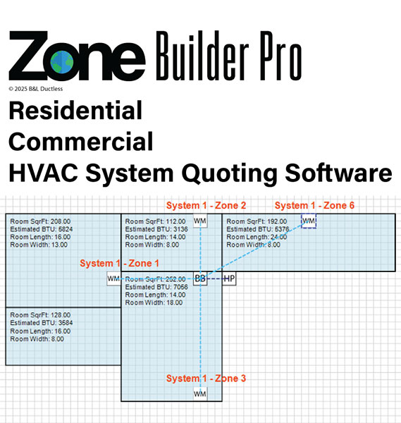 Why ZoneBuilder Pro